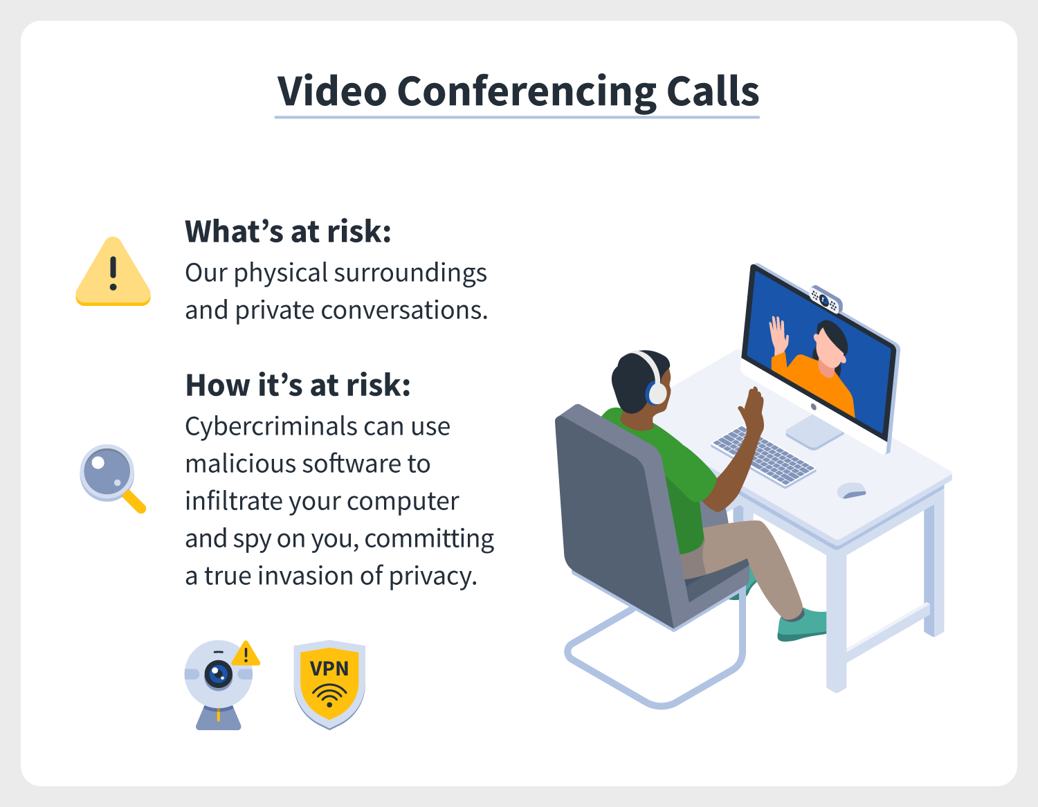 an illustration of two people video conferencing, indicating they should practice webcam awareness to protect their privacy online