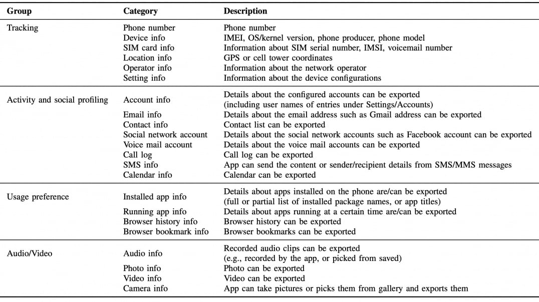 table_1